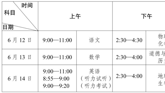 爱德华兹：很多人都说我太自大了 但我只是自信而已