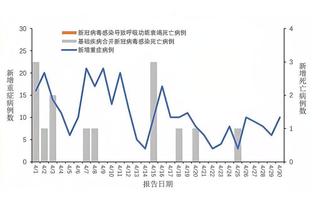 梦幻首秀！普利西奇社媒晒庆祝进球照片：为新赛季取得完美开局