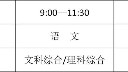 王霜回归路易斯维尔竞技首秀，首发出战66分钟&赛后评分6.6